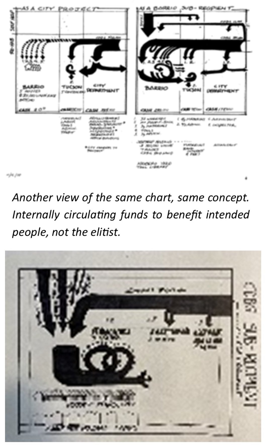 A close-up of a diagram

Description automatically generated