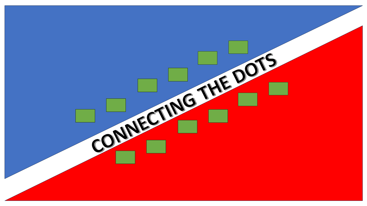 CONNECTING THE DOTS